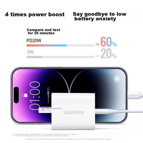 Cargador UGREEN 20W MFi para Apple