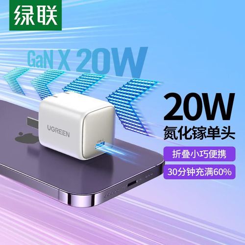 Cargador UGREEN 20W USB-C Nitruro Galio