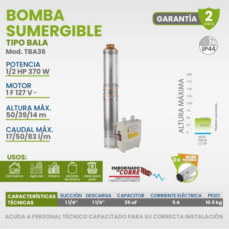 TBA36---FICHA-TECNICA