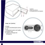 Esquemas-CFBT03-05