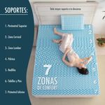 101-Cubre-Colchon-MATRIMONIAL-7Zonas