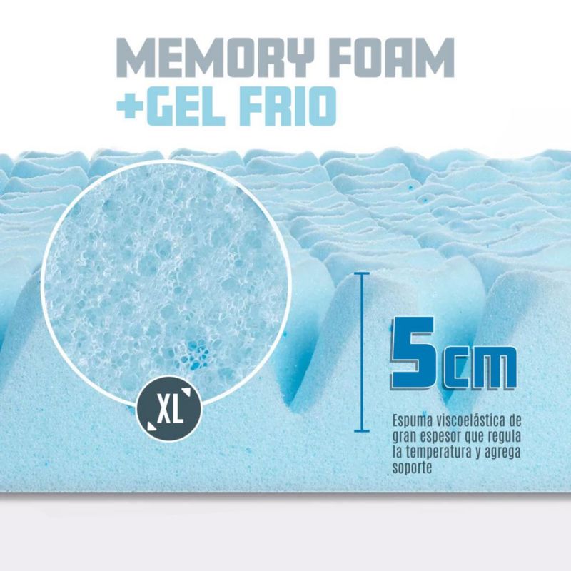 101-Cubre-Colchon-MATRIMONIAL-GelFrio