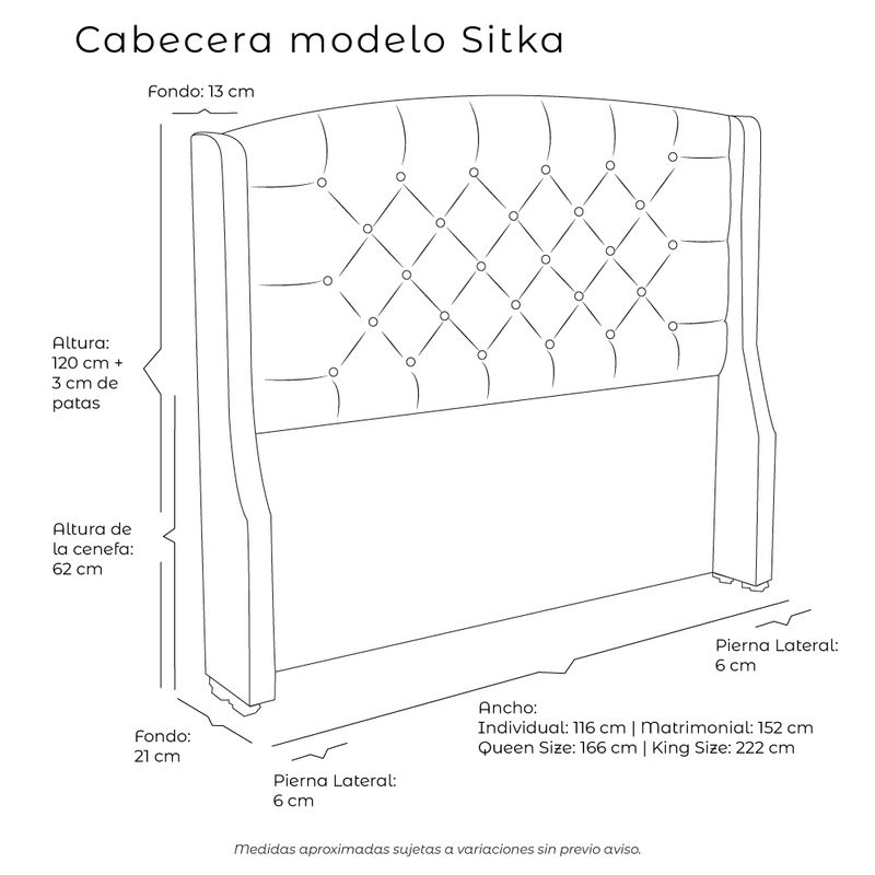 Isometrico-Rogga-Sitka.jpeg