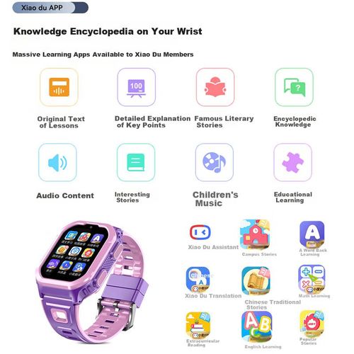 Reloj Smart YIMIQULU Genius 4G/5G GPS Video Niños 3-12 Años
