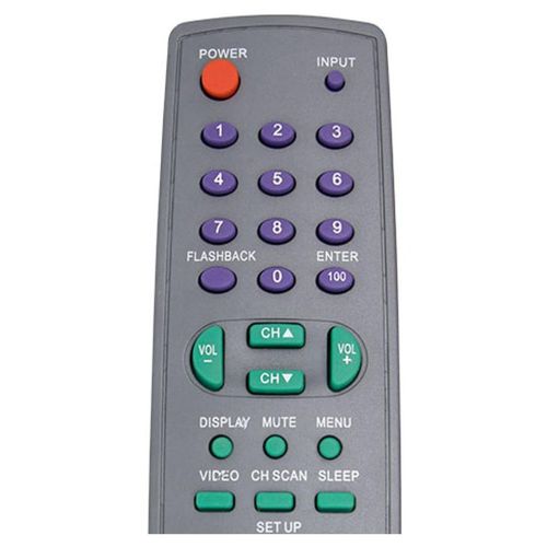 Control para Tv Analogica Sharp