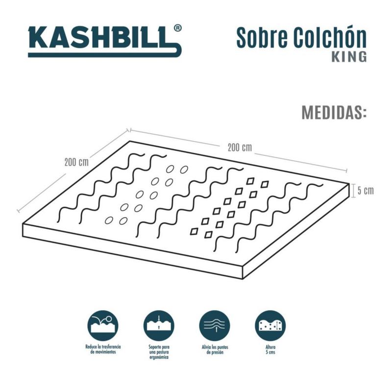 103-Cubre-Colchon-KING-Medidas