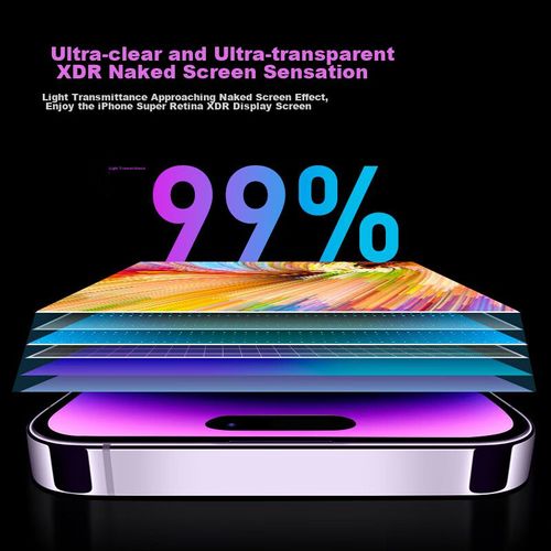 Mica Protector De Pantalla ESR Para iPhone 14 Pro Cobertura Total