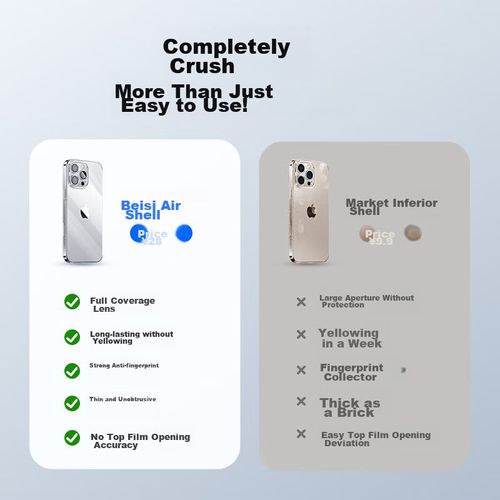 Funda Para IPHONE 16 Pro Max Baseus TPU Transparente