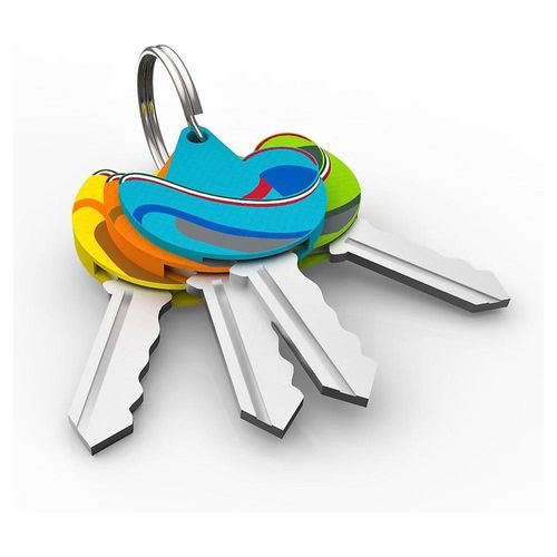 Imagine-Nation, Identificadores para llaves