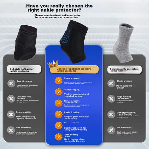 Tobillera para deportes