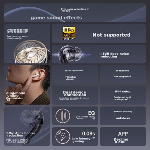 Audífonos Bluetooth EDIFIER TWS NB2 Pro