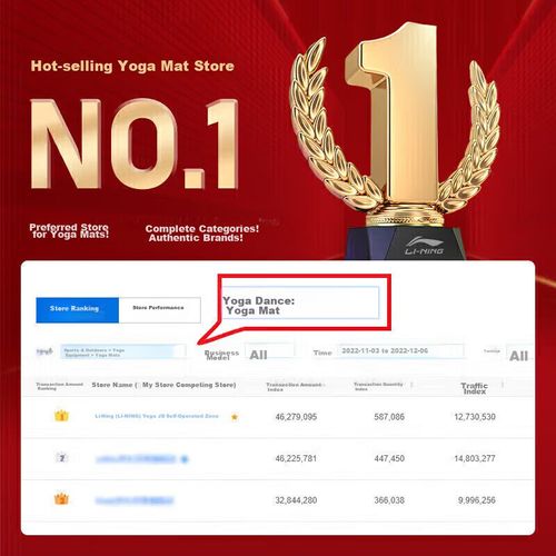 Tapete de yoga Li-Ning antideslizante 185 x 80 cm, grosor 10 mm.