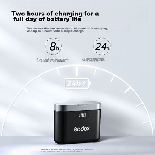 Micrófono Godox WES1 Inalámbrico Beehive