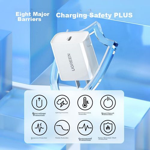 Cargador UGREEN GaN 20W Tipo-C Blanco