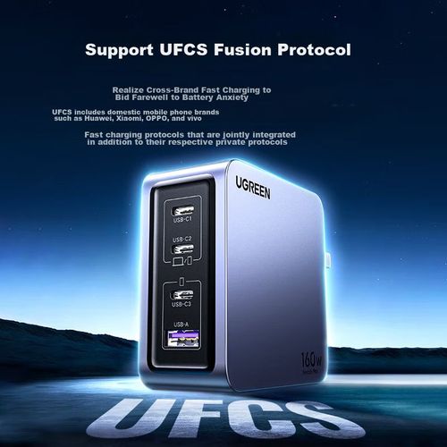 Cargador UGREEN GaN 160W Tipo-C