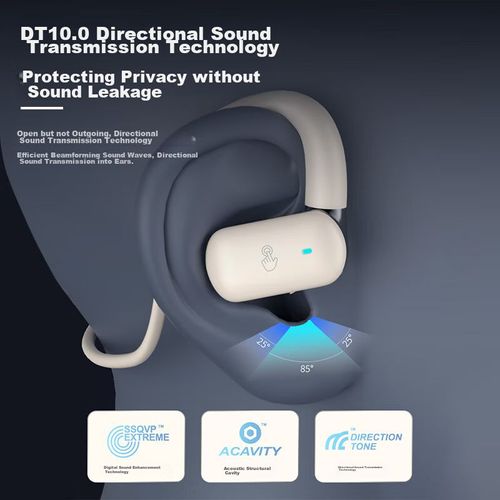 Audífonos OKSJ Conducción Ósea HM-50 Bluetooth Blanco