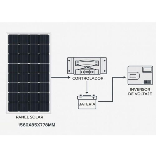 Panel Solar De 250 Watts Monocristalino Mp-celda250w