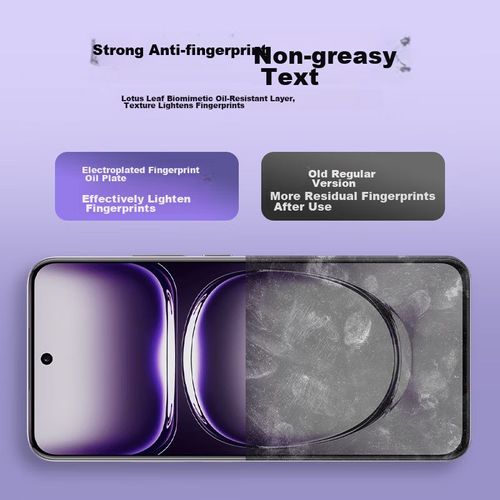 Mica Protector De Pantalla Langke Para OPPO Reno12/Pro Transparente