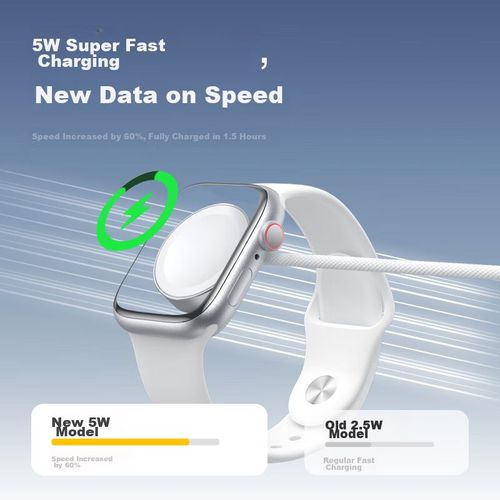 Cargador Trenzado W&P Para Apple Watch Ultra 2/S10/9/8/7 5W 1M