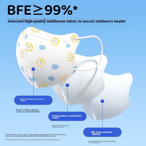 Cubrebocas Dr.Roos Quirúrgico 3D Talla Niños 3-6 Años Unisex