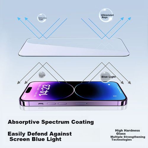 Protector de Pantalla Cristal Templado Anti Luz Azul SmartDevil iPhone 14 Pro Max