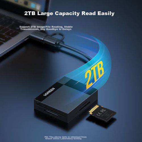 Lector De Tarjetas Ugreen 28.2Megabsi