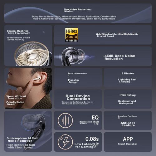 Audífonos Bluetooth EDIFIER Evo Pro True Wireless