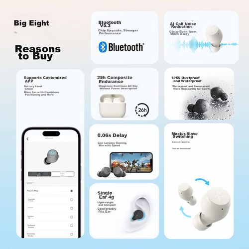 Audífonos Bluetooth EDIFIER X3 Air