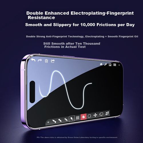 Protector de Pantalla Cristal Templado Antipolvo Antigolpes UGREEN iPhone 14 Pro