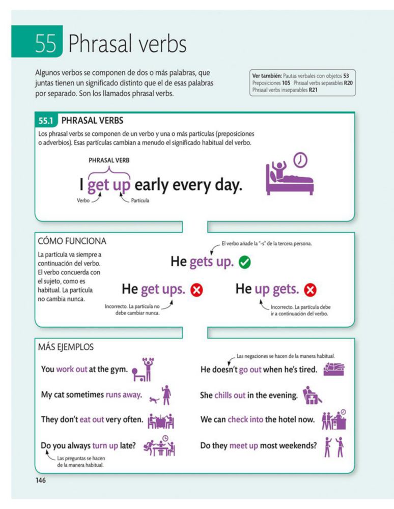 ENGLISH FOR EVERYONE: GUIA DE GRAMATICA AUTOR DK