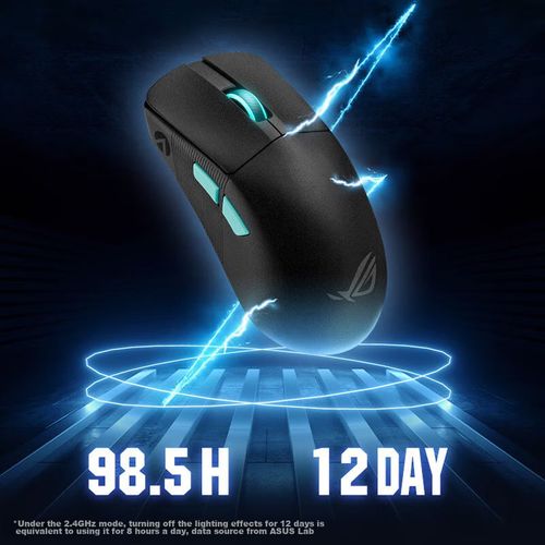 Mouse ROG Scabbard ACE Negro RGB