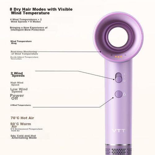 Secador de cabello VTT 2024PR0 1600W Morado