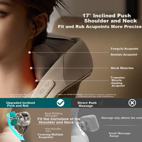 Masajeador Cuello Philips Ppm3207N 5 Modos Terapia Calor Moxibustión