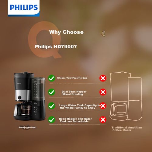 Cafetera Philips Hd7900 Automática 1.25 Litros Negra