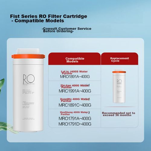 Cartucho Inhibidor De Sarro Midea Ro Doble Núcleo Fist