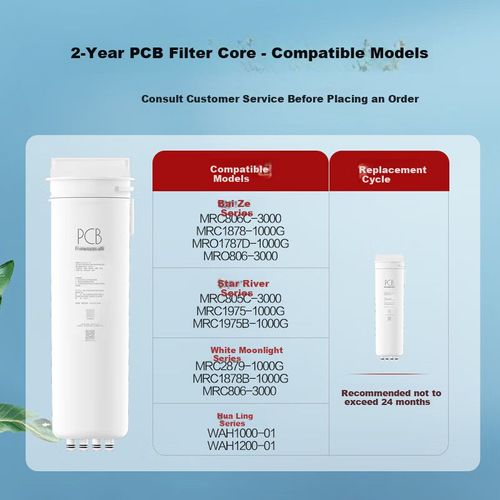 Cartucho De Filtro Antisarro Midea Mrc1975-1000G Para Purificador De Agua