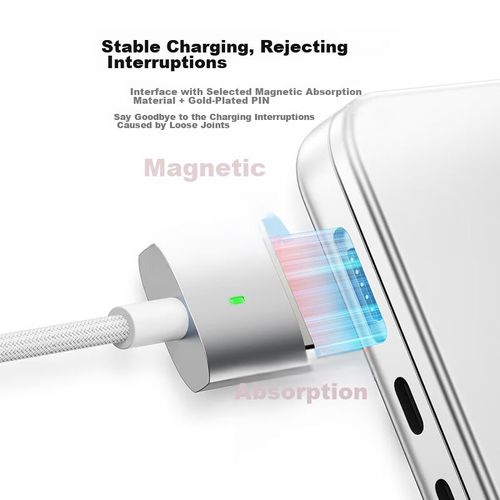 Cargador Ugreen 85W Magsafe 2 Usb-C Negro