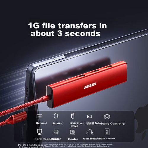 Dock De Expansión Ugreen Con Puerto Tipo-C Y Hdmi 4K 30Hz Para Macbook