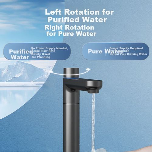 Purificador De Agua Aux Alto Caudal Con Ósmosis Inversa Ro