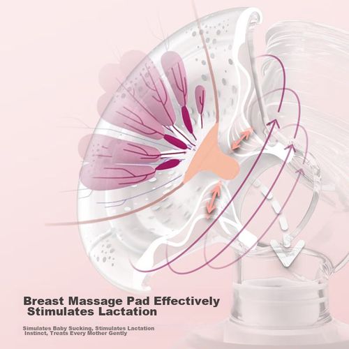 Extractor eléctrico de leche materna AVENT un solo lado