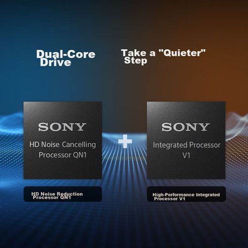 Audífonos Inalámbricos Sony Wh-1000Xm5 Azul Medianoche Con Cancelación De Ruido