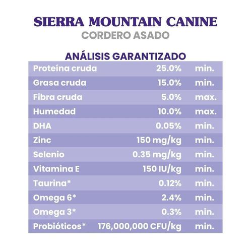 Taste of the wild cordero asado 12.7 kg + pelota spiny caucho
