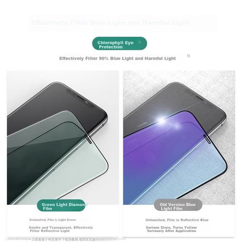 Protector de pantalla para iPhone 14/13/13 Pro de vidrio templado