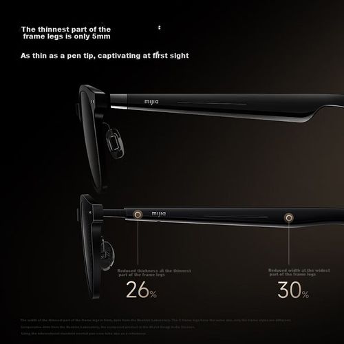 Lentes de Audio MIJIA Lentes de Audio Inteligentes 2