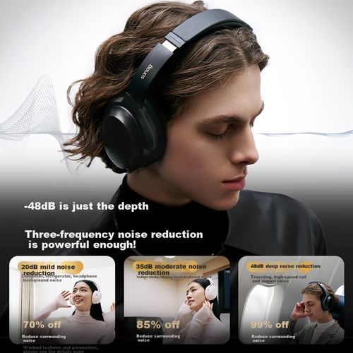 Audífonos Bluetooth SANAG D60S