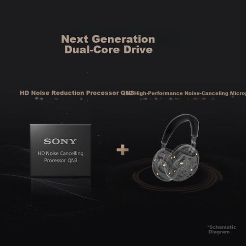 Audífonos inalámbricos Sony WH-1000XM6 Plateado