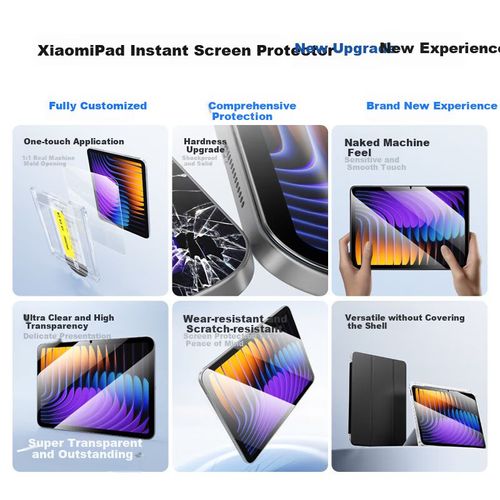 Vidrio Templado PISEN Xiaomi Pad 8/8Pro/7/7Pro 11.2 pulgadas