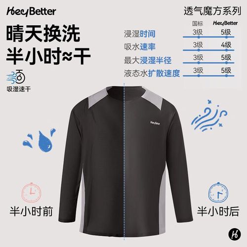 Playera Manga Larga Heybetter Negro Para Niño