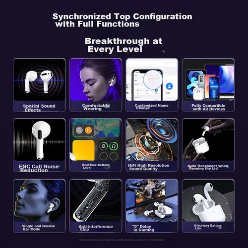 Audífonos Bluetooth WITGOER PR04 Inalámbricos Cancelación Ruido Negra