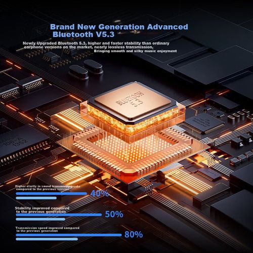 Audífonos Bluetooth YOUFES Semiencerrados Reducción Ruido